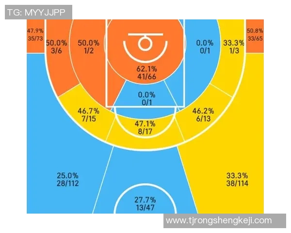 西安网球队快攻战术分析及其在比赛中的成败得失探讨
