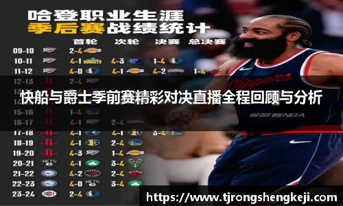 快船与爵士季前赛精彩对决直播全程回顾与分析