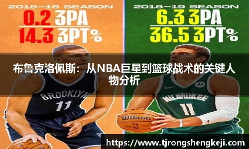 布鲁克洛佩斯：从NBA巨星到篮球战术的关键人物分析